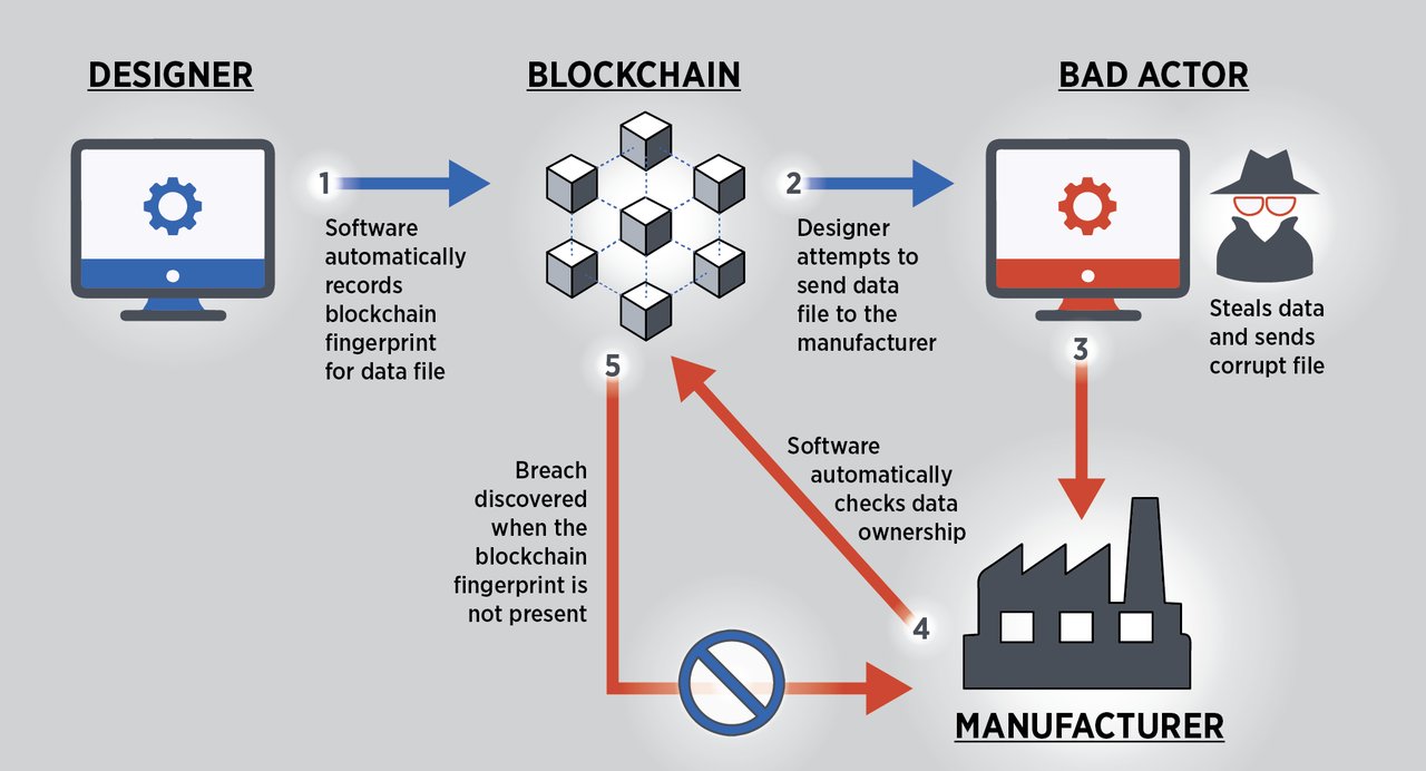 Trust冷钱包安全动态