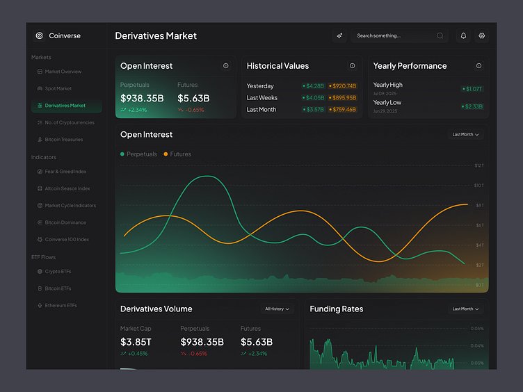 Trust冷钱包市场分析